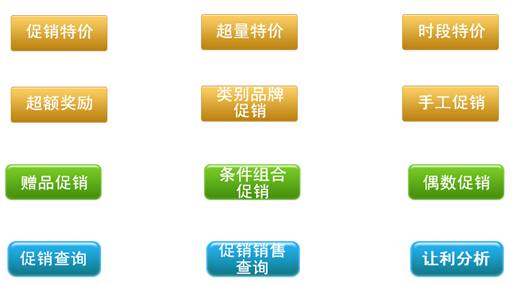 烘焙软件主要功能