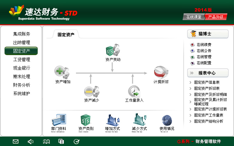 速达财务-STD