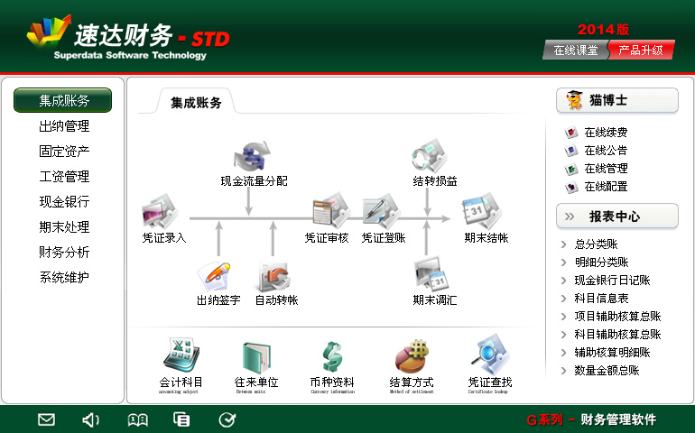 速达财务-STD