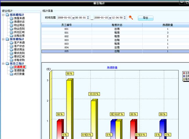 房屋买卖协议