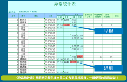 浩顺C128指纹考勤机