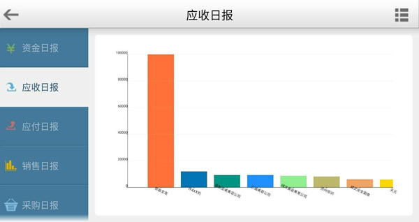 烟台管家婆
