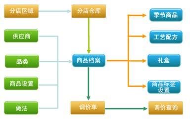 1512cea2c551f3aac2290aa24ba29782.jpg