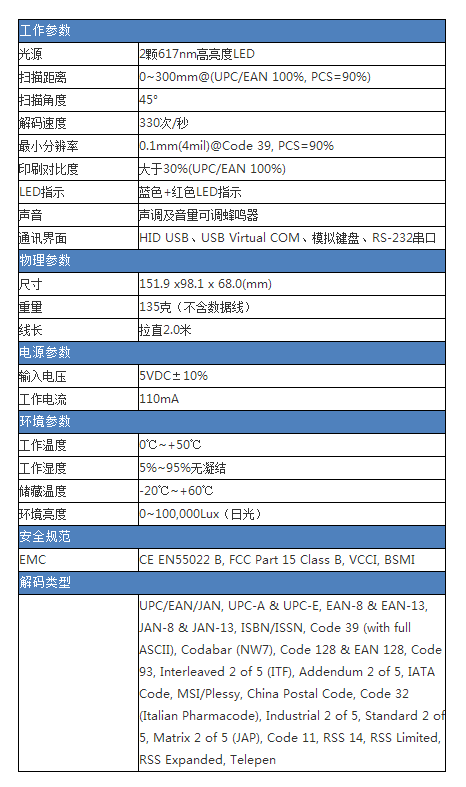 afa9b02d4c13fcf91a4e710361de73f4.png