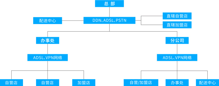 7e4fcfcef2dc5aa3d4cd2dc691361eb4.jpg