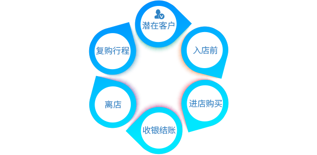 dbcf3d322dc4af959f243f8a8a397a5f.png