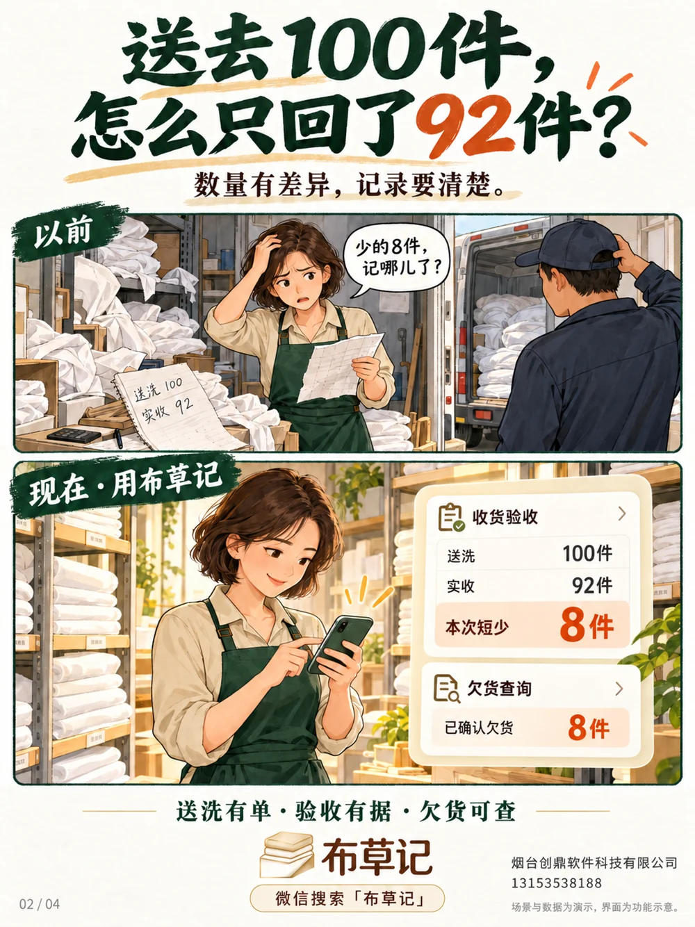 数量差异 · 场景示意