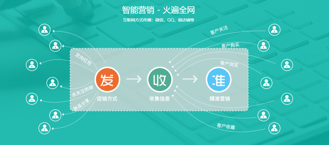 c28cb78da31cbb3ce3989f9a3c296847.png