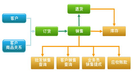 777e369e44a4cb87ec57ee3b144799df.gif