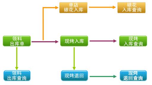 ae842849a6abe68618ee7aa8428737c4.jpg