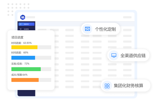 管家婆分销ERP系列